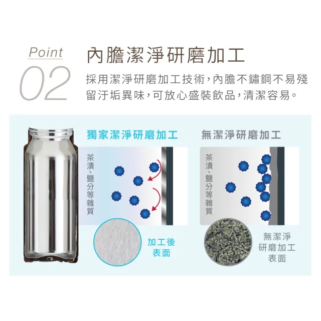 【TIGER 虎牌】買1送1 旋蓋雙層不鏽鋼保溫瓶 480ml(MEA-A048 真空保溫杯/隨行杯)