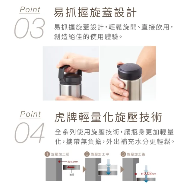 【TIGER 虎牌】買1送1 旋蓋雙層不鏽鋼保溫瓶 480ml(MEA-A048 真空保溫杯/隨行杯)