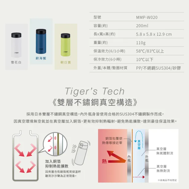 【TIGER 虎牌】旋蓋雙層不鏽鋼保溫瓶 200ml(MMP-W020 真空保溫杯/口袋隨行杯)