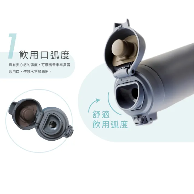 【TIGER 虎牌】買1送1_momo獨家_彈蓋雙層不鏽鋼保溫瓶(MCT-T050/MCT-T060真空保溫杯