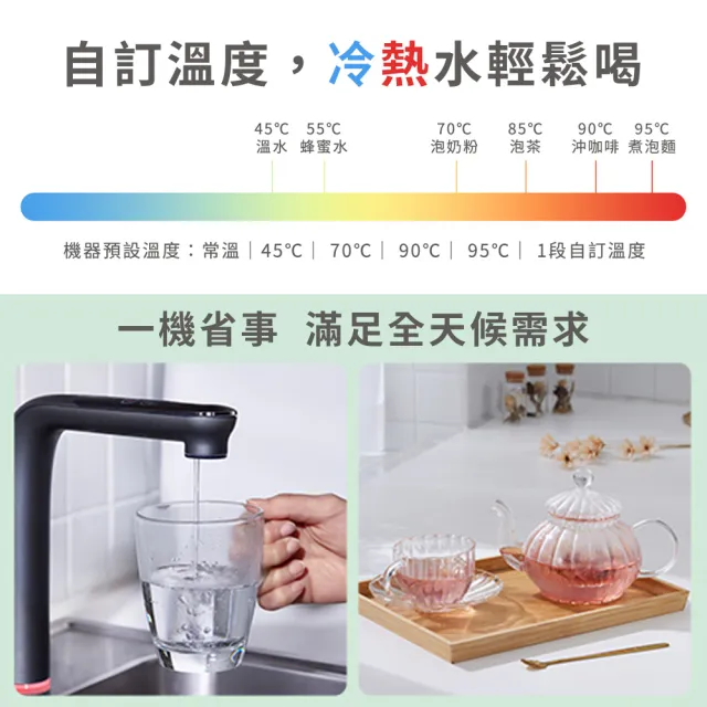 【3M】IH1000 櫥下型瞬熱式熱飲機-單機版(送樹脂軟水系統/原廠安裝)