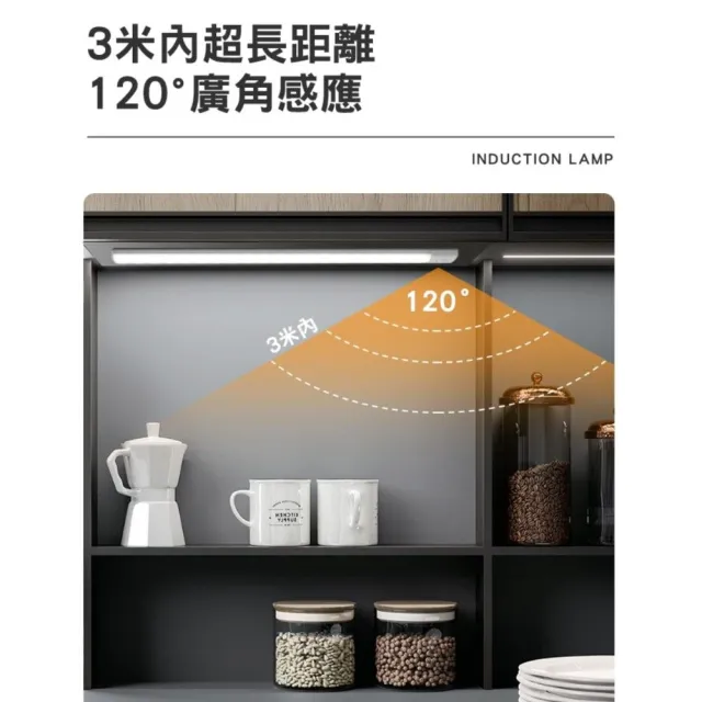 【沾光者】40cm 瞬亮超薄磁吸感應燈(磁吸感應燈 無極調光 房間走廊)
