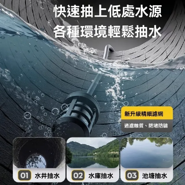 【艾嘉圖】充電式抽水泵 小型農用灌溉機 菜地自動澆地澆水機 戶外澆菜 兩電35米防爆管 水管車