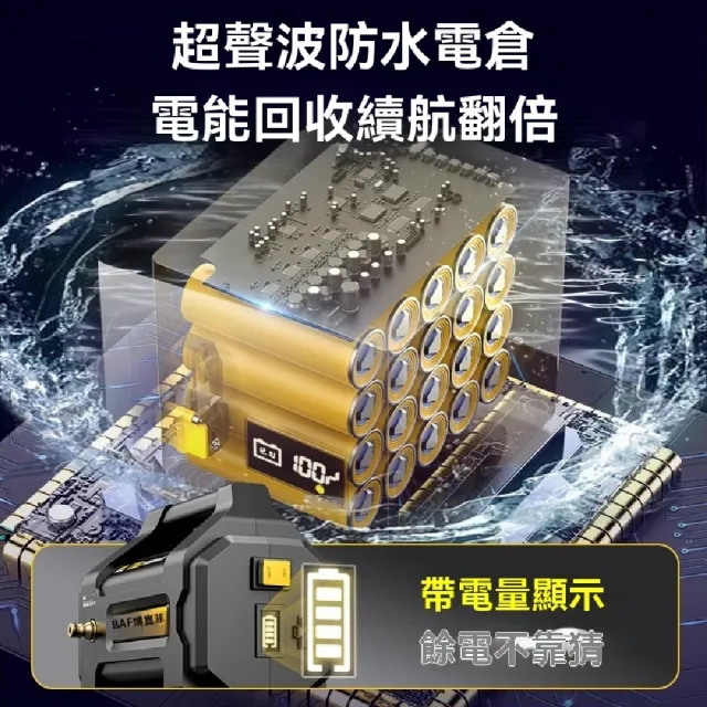 【艾嘉圖】充電式抽水泵 小型農用灌溉機 菜地自動澆地澆水機 戶外澆菜 兩電35米防爆管 水管車