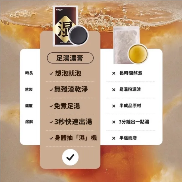 即期品【楠阳艾】6月下殺 瑤浴足浴原液（出口日本）40ml*7袋40(泡腳包 中藥泡腳包 足浴藥包)