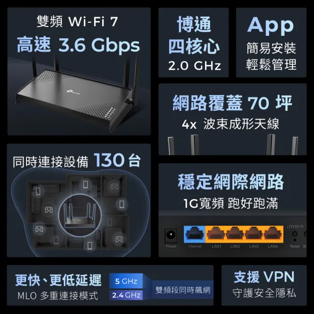 【TP-Link】攝影機組★Wi-Fi 7雙頻 路由器/分享器Archer BE220+Tapo C220監視器2.5K AI攝影機IP CAM