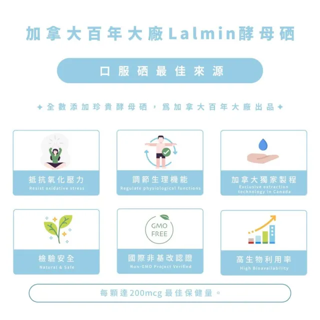 【Dr. Nutri】硒酵母複合物｜60粒｜瓶裝(加拿大百年大廠Lalmin☆萃取酵母硒｜含維生素A C E)