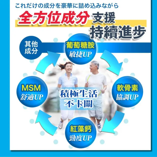【日本味王】8月5折▼10天有感行動對策全效錠30粒x2盒(UC-II/TA關鍵傳透/玻尿酸/葡萄糖胺/MSM/軟骨素)