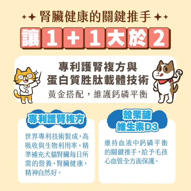 【GOODMO 歸毛家族】Good寶系列-護腎寶30粒*1瓶(寵物 保健品 腎臟保健 貓 狗)