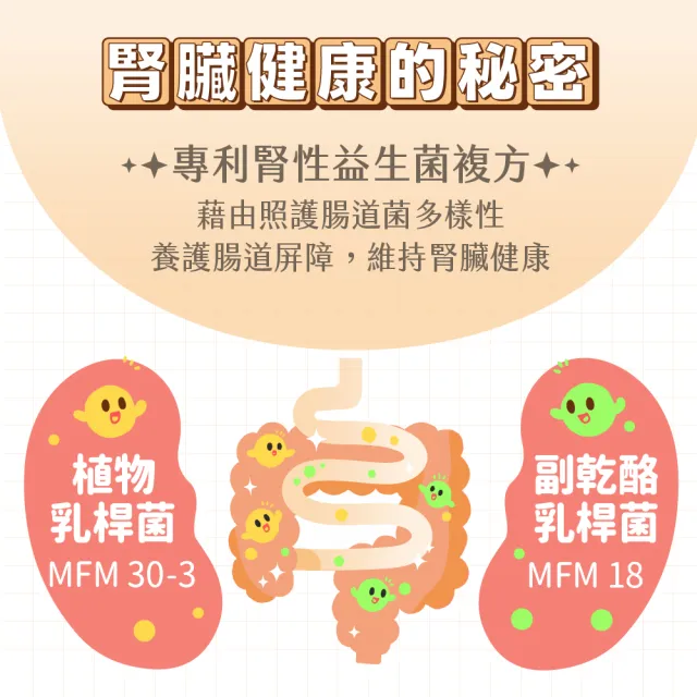 【GOODMO 歸毛家族】Good寶系列-護腎寶30粒*4瓶(寵物 保健品 腎臟保健 貓 狗)