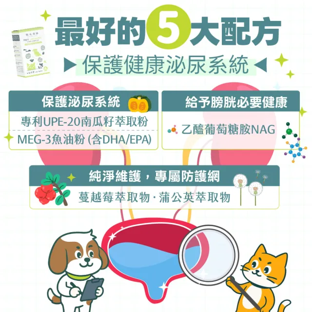 【GOODMO 歸毛家族】Good寶系列-泌尿寶30粒*2瓶(寵物 保健品 泌尿保健 貓 狗)