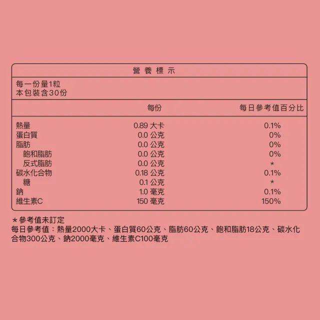 【大研生醫】西印度櫻桃維生素C膠囊4入組(30粒/盒)