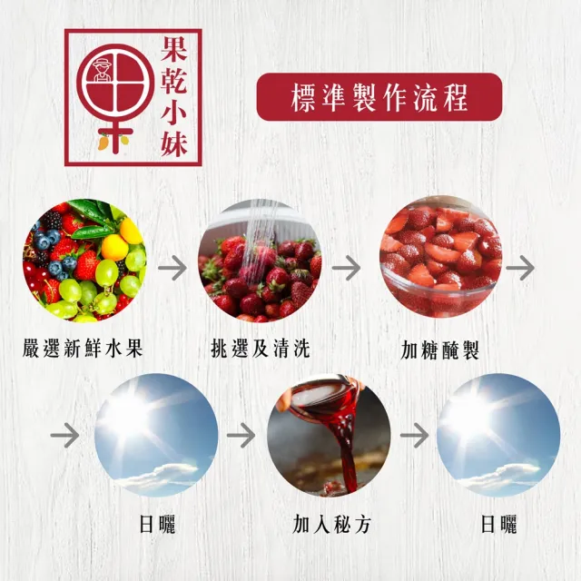 【果乾小弟】鮮採桑葚乾(口味甘甜 果香濃郁 果乾 伴手禮 台灣名產)