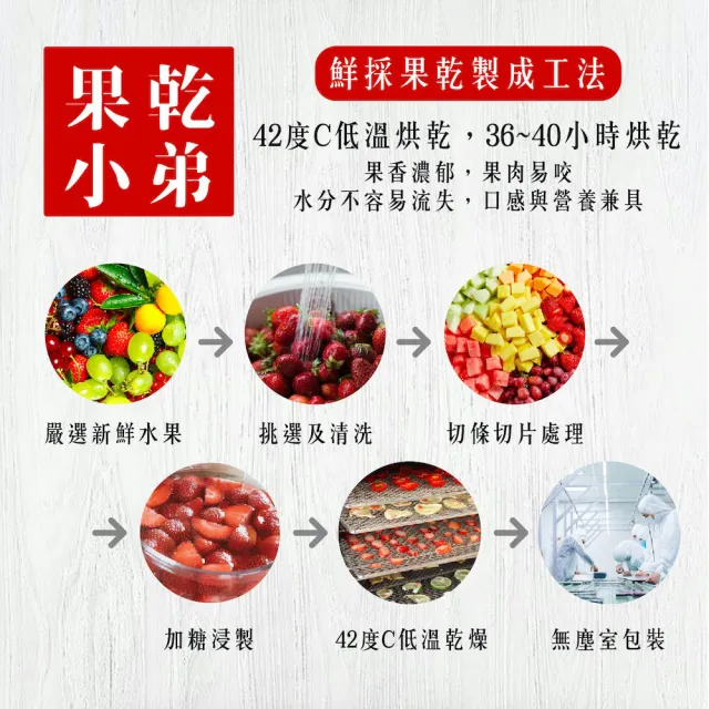 【果乾小弟】旗山香蕉脆片(香蕉 水果脆片 伴手禮 高纖 香蕉片)