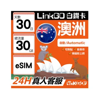 【LINKGO】白鑽卡 澳洲 eSIM卡 30天上網卡 總流量30GB 高速流量(澳洲網卡 雪梨 布里斯本 墨爾本)