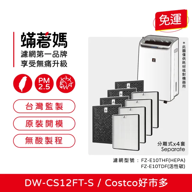 【2026】夏普sharp除濕機推薦ptt》10款高評價人氣品牌排行榜 | 好吃美食的八里人