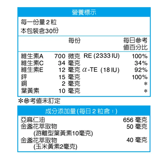 【永信藥品】複方葉黃素膠囊(60錠x3瓶)
