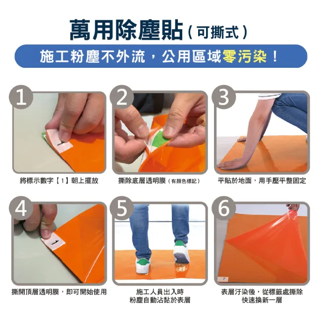 萬用黏塵貼 高黏黏塵墊無塵室地墊 除塵地墊地墊腳踏黏墊(請平放保存高黏性頭髮灰塵通通不是問題喔)