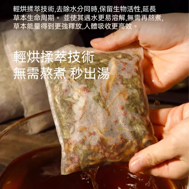 【YAOCHEN 瑤辰】6月下殺 艾薑花椒足浴包(泡澡泡腳包 草本養生足浴包)