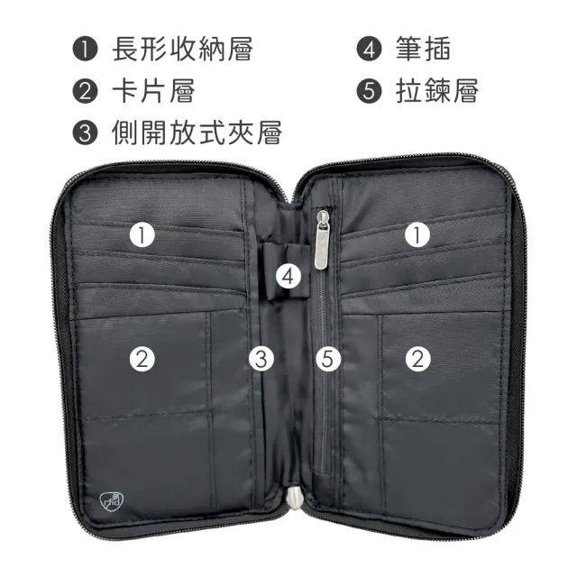 【Travelon】美國 簡約拉鍊防盜證件護照夾 黑 / RFID防盜 護照保護套 護照包 出國 RFID
