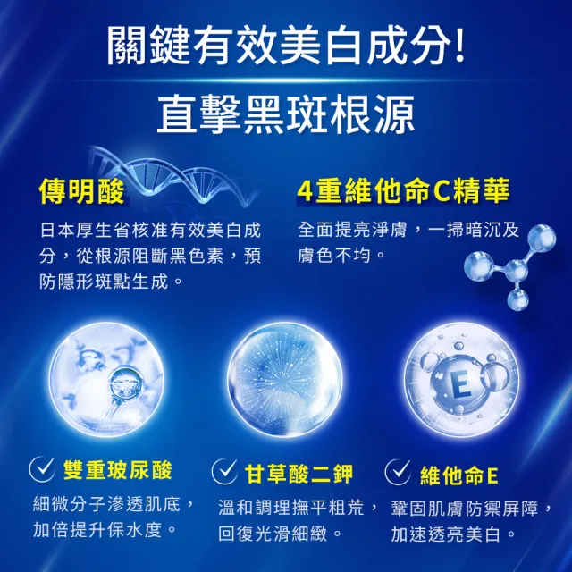 【肌研】官方直營 白潤高效美白淡斑精華 2入(淡斑 傳明酸 維他命C 玻尿酸添加)