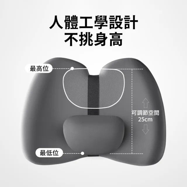 【Seekis】618特惠 人體工學車用護腰靠墊 可調節汽車座椅支撐靠枕 護頸頭枕 透氣腰靠枕 車家辦公