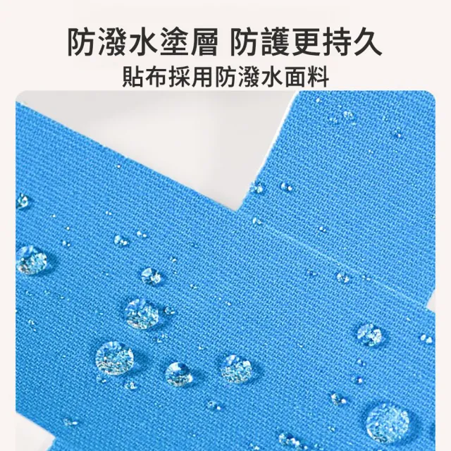 【AOAO】20入組 兒童大腳趾矯形肌肉貼 拇趾保護套 腳護趾套 拇指套 拇趾保護繃帶(大童款)