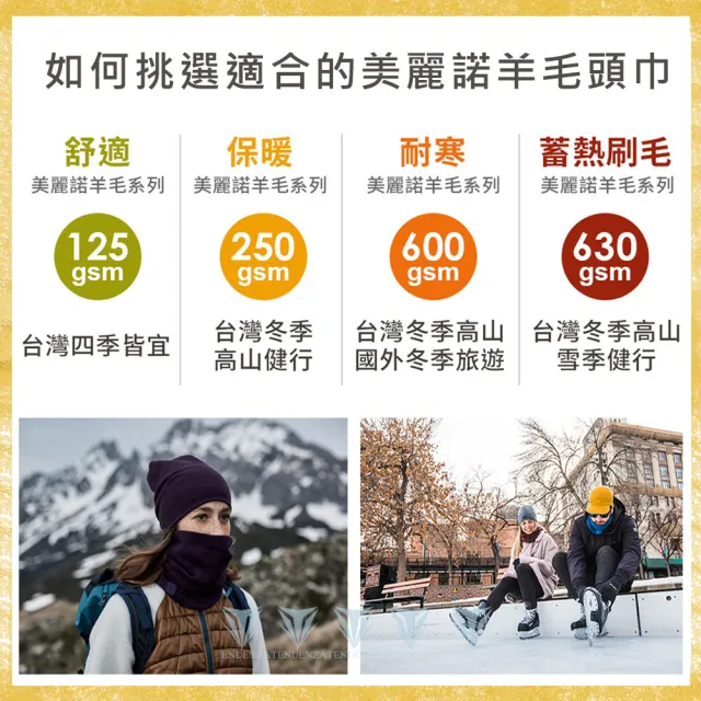 【BUFF】保暖 250 gsm美麗諾羊毛頭巾(自行車/保暖/素色/條紋/羊毛頭巾/美麗諾/)