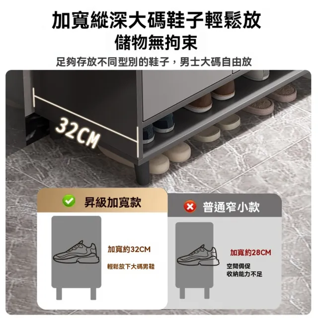 【Quality 聚家】鞋櫃 玄關櫃 收納儲物櫃 60cm兩門一抽（按壓開門）(靠墻入戶鞋架子)