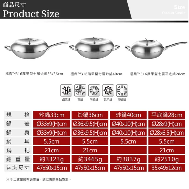 【PERFECT 理想】極緻316蘋果型炒鍋33CM單把(台灣製造316)