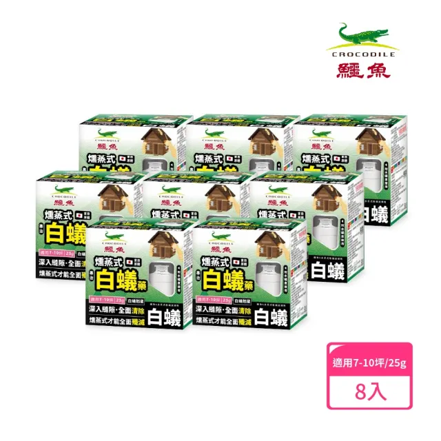 【2026】水蒸式除蟲劑推薦｜10款高評價人氣品牌排行榜 | BALIMAN情報局