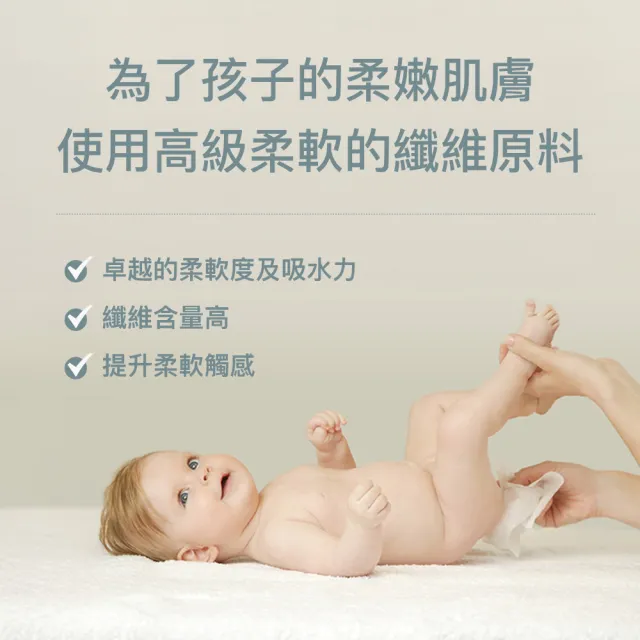 【ENBLANC】銀離子抗菌｜輕柔木槿花｜有蓋隨身包濕紙巾｜20抽12包(蟬聯韓國人氣第一品牌)