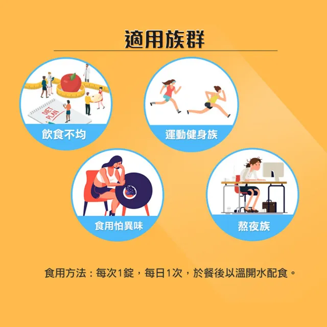 【永信藥品】活力B群糖衣錠30粒x5瓶(永信監製)