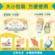 【Pawluck Party 寶兒樂】寵物濕拭衛生紙20抽*36包入-箱購(貓狗毛孩用/清潔/可沖馬桶)