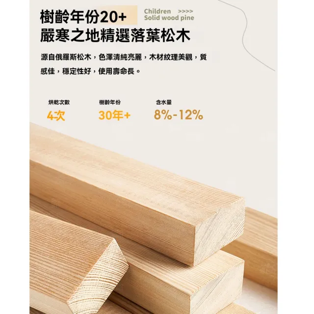 【窩居】床邊拼接床 加寬神器 200x50cm進口松木(加寬床邊床 拼接大床 大人可睡 實木側邊床)