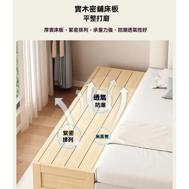 【窩居】床邊拼接床 加寬床 軟包 180x40 200x30cm送床墊(加寬床邊床 防潮透氣 大人可睡 實木側邊床)
