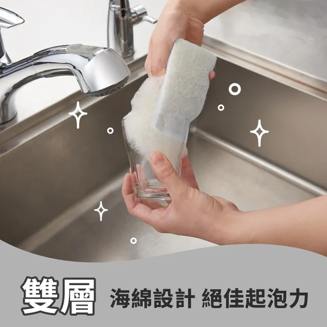 【3M】百利日系3層海綿菜瓜布-12片裝(可任選)