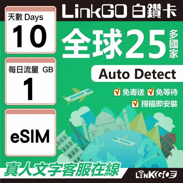 【LINKGO】白鑽卡 全球25國 eSIM卡 10天上網卡 每日1GB(全球網卡 亞洲 歐洲 美洲 大洋洲 非洲)