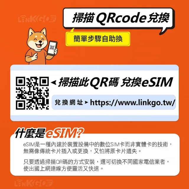 【LINKGO】白鑽卡 全球25國 eSIM卡 5天上網卡 總流量5GB(全球網卡 亞洲 歐洲 美洲 大洋洲 非洲)