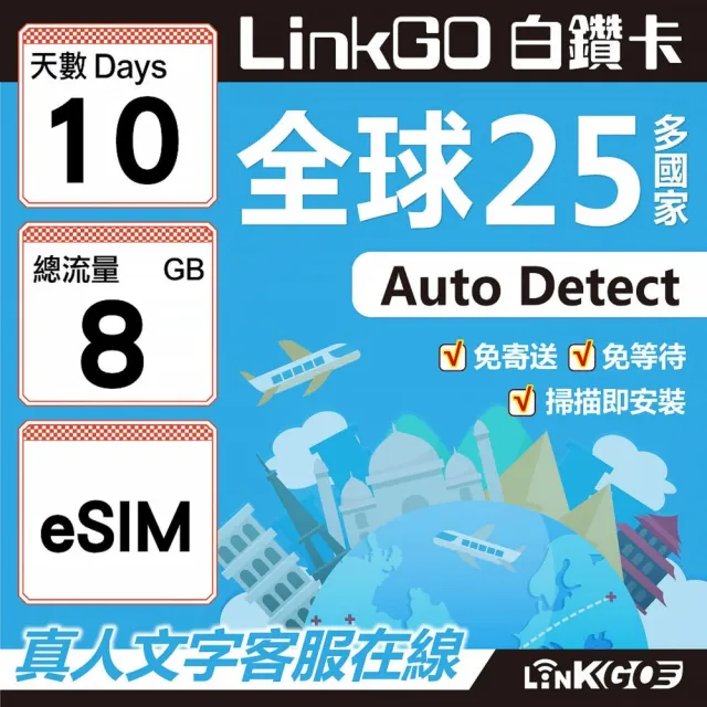 【LINKGO】白鑽卡 全球25國 eSIM卡 10天上網卡 總流量8GB(全球網卡 亞洲 歐洲 美洲 大洋洲 非洲)