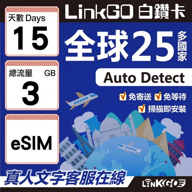 【LINKGO】白鑽卡 全球25國 eSIM卡 15天上網卡 總流量3GB(全球網卡 亞洲 歐洲 美洲 大洋洲 非洲)
