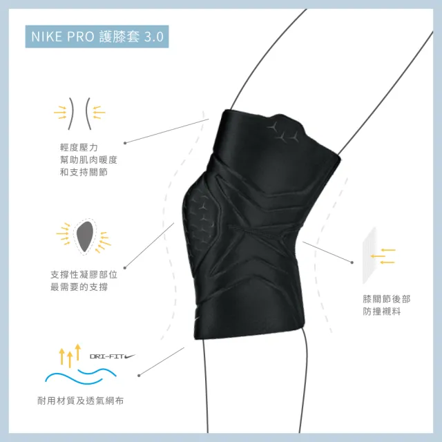 【NIKE 耐吉】護膝套 針織護膝 PRO護膝 開口護膝 運動 共3款(單入裝)
