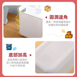 【Finger Pop 指選好物】無印風加蓋收納箱-小號(附蓋收納盒 防塵收納盒 有蓋收納盒)