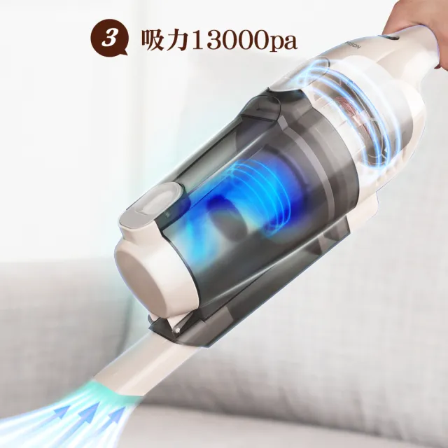 【THOMSON】13000pa大吸力 手持／直立兩用多功能輕巧吸塵器 TM-SAV61(水洗HEPA濾網/800ml集塵桶/4M電源)
