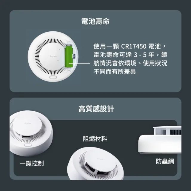 【Sioh 惜】Aqara 煙霧偵測警報器 國際版(智慧火災警示 支援Matter 可連動自動化警報通知)