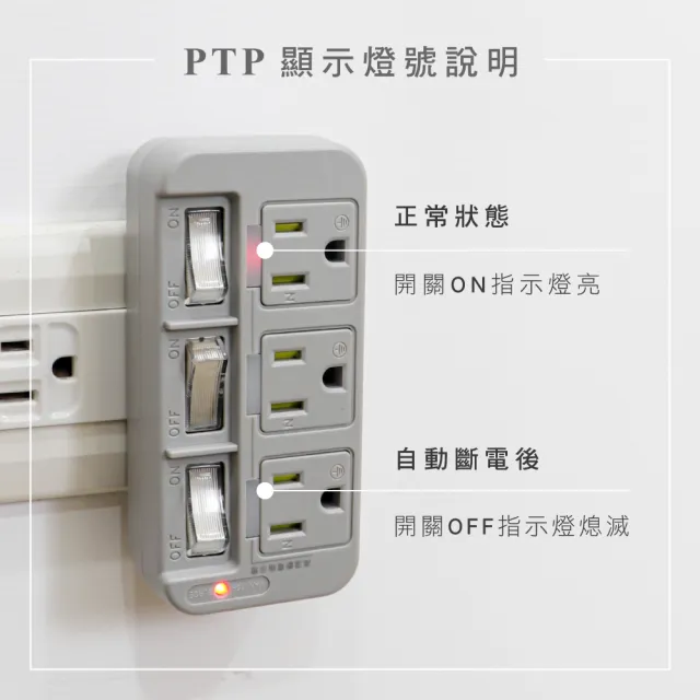 【KINYO】高溫斷電•新安規3P3開3多插頭分接器/分接式插座(GI-333顏色任選-三入組)