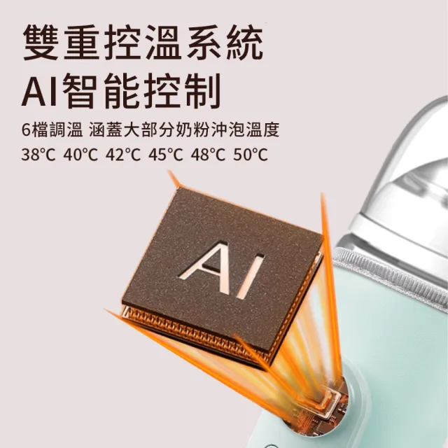 嬰兒奶瓶保溫套 Type-C快充可攜式溫奶器 熱奶器 加熱恆溫杯套 奶瓶加熱保溫 6檔調溫 智能數顯 618