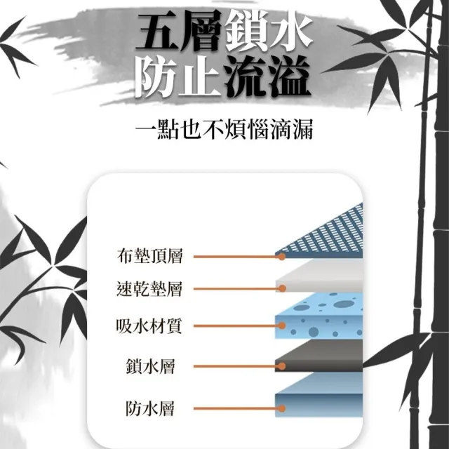 【BV Pets 寵物生活家】強效吸水除臭 竹炭寵物尿布墊(寵物尿墊/尿布/尿片/犬貓適用)
