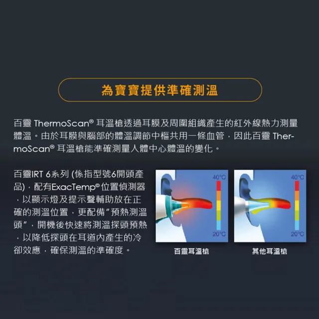 【BRAUN 百靈】新生彌月組★耳溫槍 IRT6030+吸鼻器 BNA100AU(兒科醫師首選品牌/彌月組/禮盒)發燒監測
