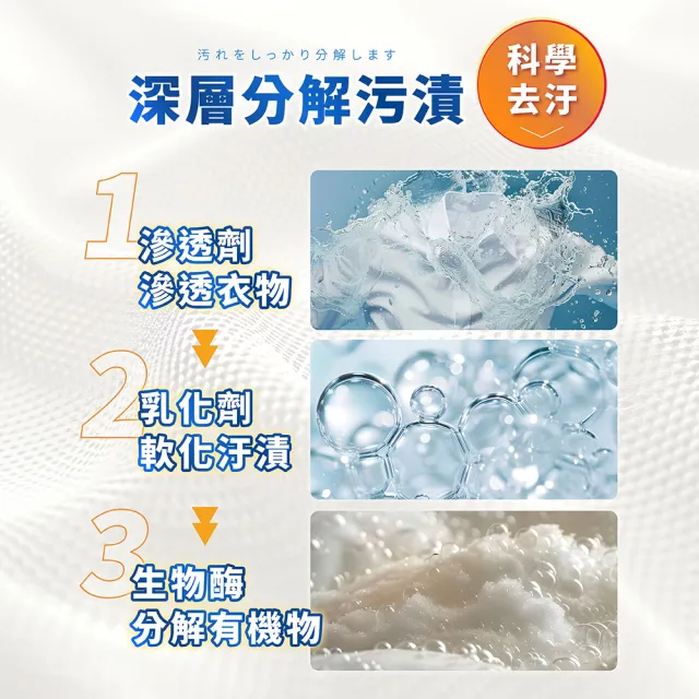 買1送1 日本CleanZoku 去漬亮新衣物淨(衣物去漬劑 深層去漬 潔淨噴霧 去汙噴霧 去汙 去漬)